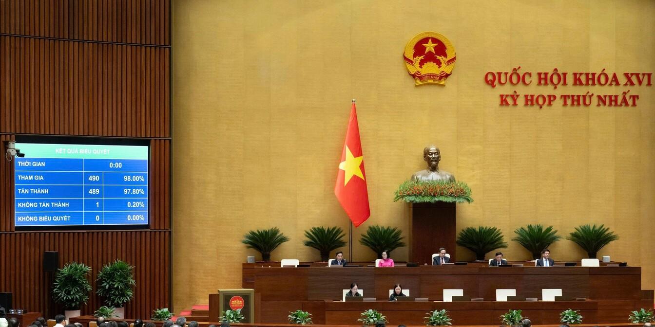 Quốc hội thông qua Luật sửa đổi, bổ sung một số điều của Luật Cơ quan đại diện nước Cộng hòa xã hội chủ nghĩa Việt Nam ở nước ngoài