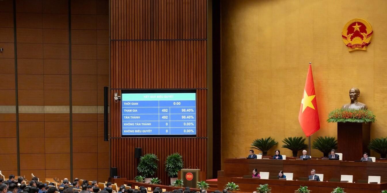 100% đại biểu Quốc hội biểu quyết thông qua Nghị quyết về phê chuẩn quyết toán ngân sách nhà nước năm 2024