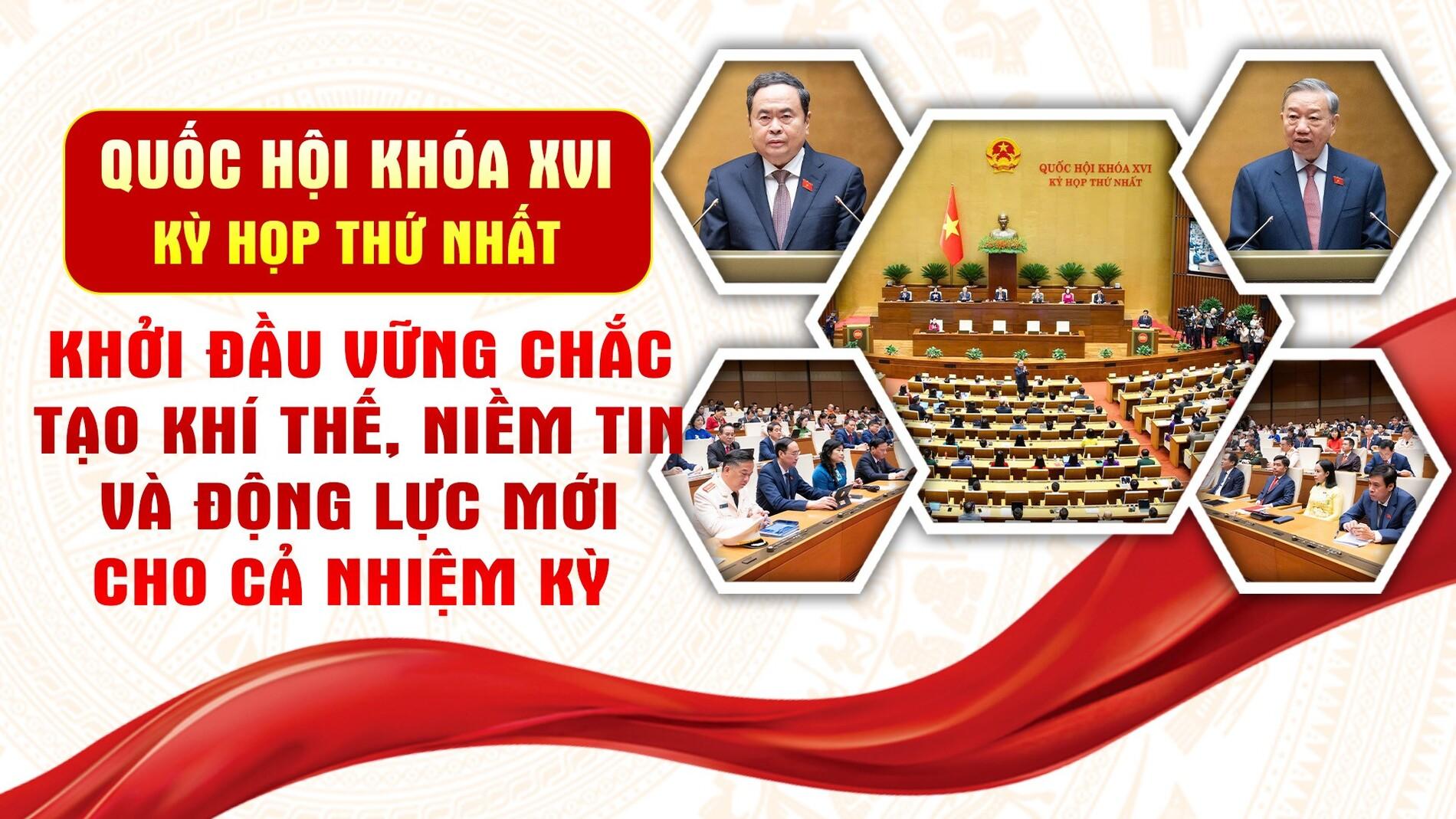 Kỳ họp thứ Nhất, Quốc hội khóa XVI: Khởi đầu vững chắc, tạo khí thế, niềm tin và động lực mới cho cả nhiệm kỳ
