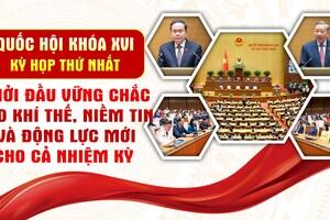 Kỳ họp thứ Nhất, Quốc hội khóa XVI: Khởi đầu vững chắc, tạo khí thế, niềm tin và động lực mới cho cả nhiệm kỳ