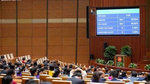 Năm 2027, Quốc hội sẽ giám sát chuyên đề về quản lý, sử dụng tài sản công là trụ sở làm việc sau sắp xếp