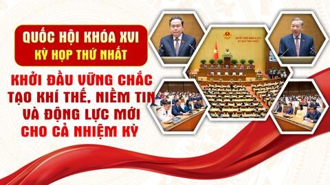 Kỳ họp thứ Nhất, Quốc hội khóa XVI: Khởi đầu vững chắc, tạo khí thế, niềm tin và động lực mới cho cả nhiệm kỳ