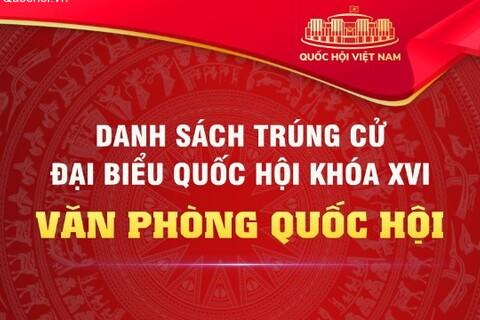Danh sách các đồng chí trúng cử đại biểu Quốc hội khóa XVI công tác tại Văn phòng Quốc hội