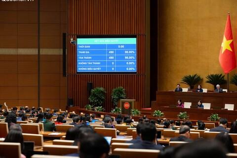 Quốc hội thông qua Nghị quyết về Chương trình giám sát của Quốc hội năm 2027