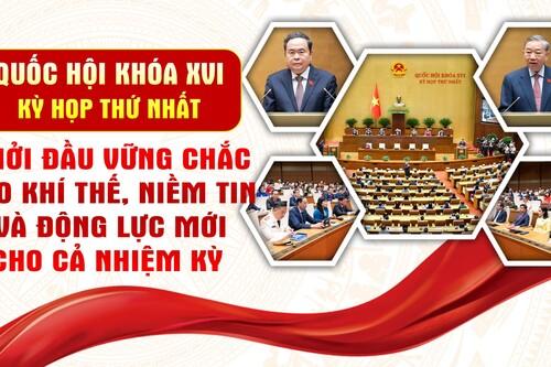 Kỳ họp thứ Nhất, Quốc hội khóa XVI: Khởi đầu vững chắc, tạo khí thế, niềm tin và động lực mới cho cả nhiệm kỳ