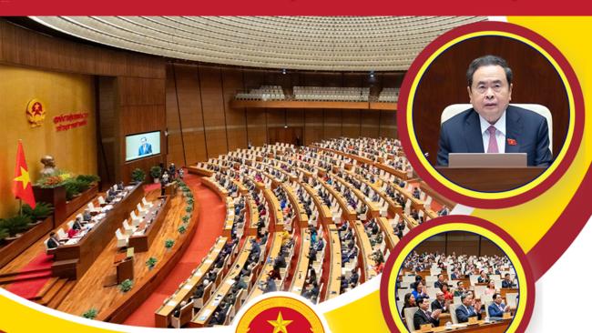 [Infographic] Kỳ họp thứ 10, Quốc hội khóa XV thông qua 39 nghị quyết