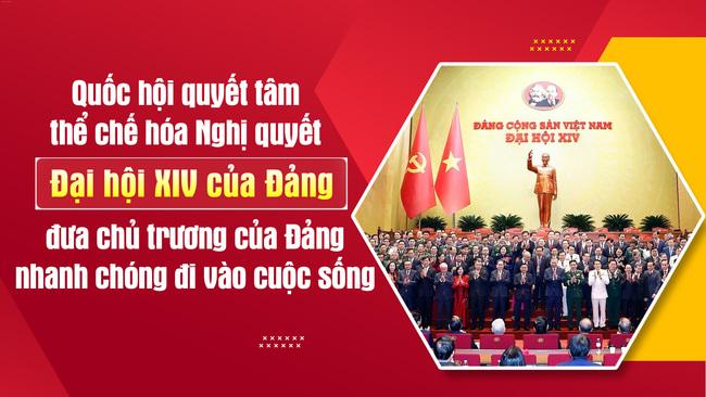 [Infographic] Quốc hội quyết tâm thể chế hóa Nghị quyết Đại hội XIV của Đảng - đưa chủ trương của Đảng nhanh chóng đi vào cuộc sống