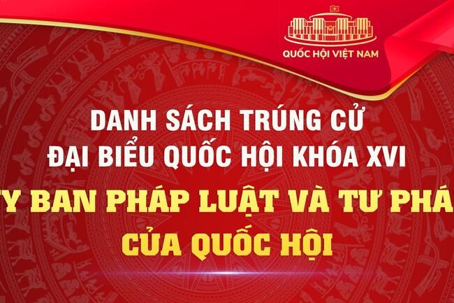 Danh sách các đồng chí thuộc Ủy ban Pháp luật và Tư pháp của Quốc hội trúng cử đại biểu Quốc hội khoá XVI