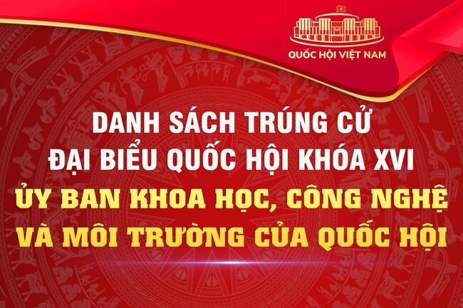 Danh sách các đồng chí thuộc Ủy ban Khoa học, Công nghệ và Môi trường của Quốc hội trúng cử đại biểu Quốc hội khóa XVI