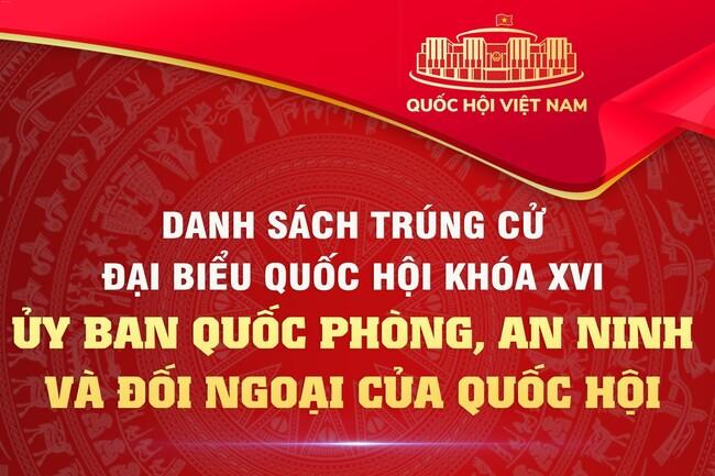 Danh sách các đồng chí thuộc Ủy ban Quốc phòng, An ninh và Đối ngoại của Quốc hội trúng cử đại biểu Quốc hội khóa XVI