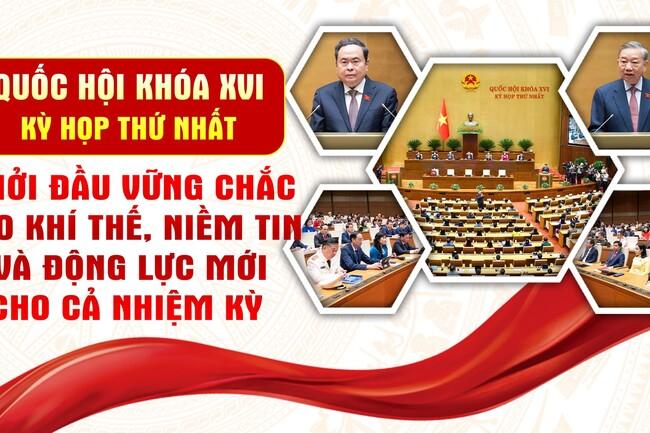 Kỳ họp thứ Nhất, Quốc hội khóa XVI: Khởi đầu vững chắc, tạo khí thế, niềm tin và động lực mới cho cả nhiệm kỳ