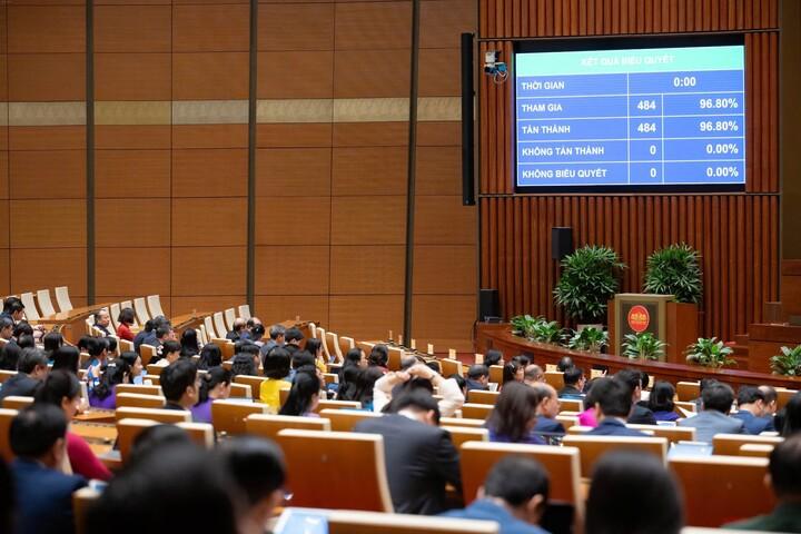 Ảnh: Năm 2027, Quốc hội sẽ giám sát chuyên đề về quản lý, sử dụng tài sản công là trụ sở làm việc sau sắp xếp