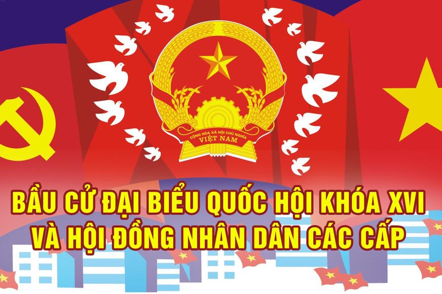 [Infographic] Bầu cử đại biểu Quốc hội khóa XVI và HĐND các cấp: Thiết lập nền tảng vững chắc cho nhiệm kỳ mới
