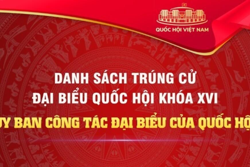 Danh sách các đồng chí thuộc Ủy ban Công tác đại biểu của Quốc hội trúng cử đại biểu Quốc hội khoá XVI