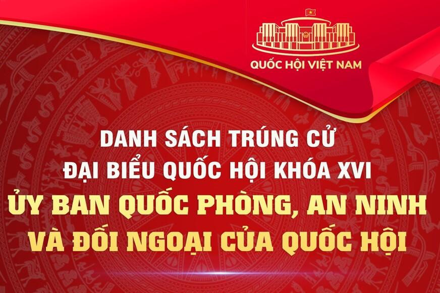 Danh sách các đồng chí thuộc Ủy ban Quốc phòng, An ninh và Đối ngoại của Quốc hội trúng cử đại biểu Quốc hội khóa XVI
