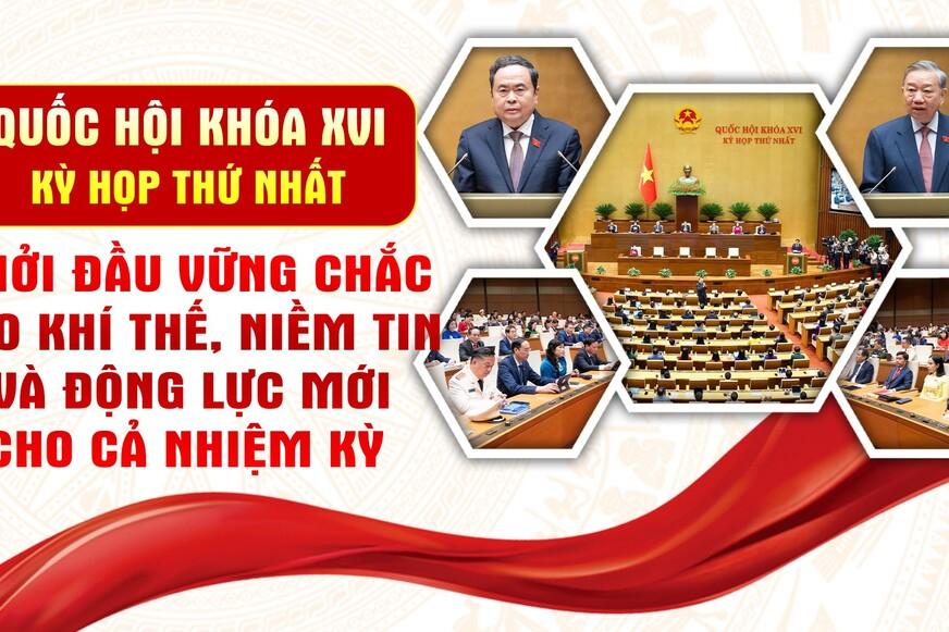 Kỳ họp thứ Nhất, Quốc hội khóa XVI: Khởi đầu vững chắc, tạo khí thế, niềm tin và động lực mới cho cả nhiệm kỳ