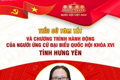 Tiểu sử tóm tắt và Chương trình hành động của Phó Chủ nhiệm Văn phòng Quốc hội Nguyễn Thị Thuý Ngần