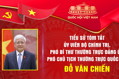 Tiểu sử tóm tắt và Chương trình hành động của Ủy viên Bộ Chính trị, Phó Chủ tịch Thường trực Quốc hội Đỗ Văn Chiến