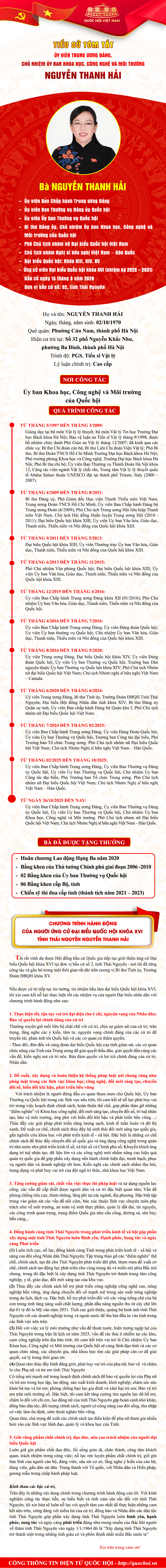 Tiểu sử tóm tắt và Chương trình hành động của Ủy viên Trung ương Đảng, Chủ nhiệm Ủy ban Khoa học, Công nghệ và Môi trường Nguyễn Thanh Hải
